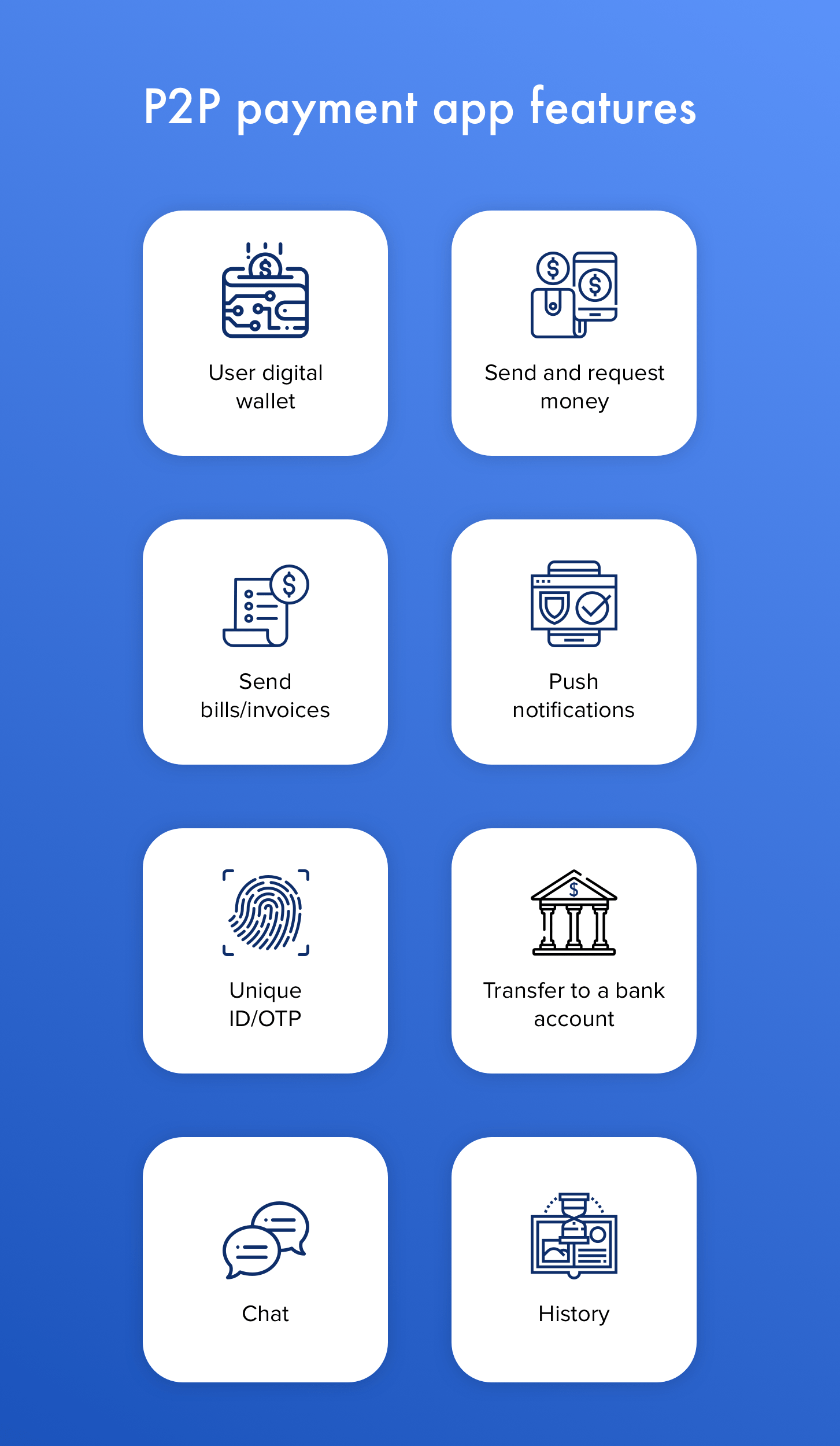 Features You Need To Include In Your Next Peer To Peer Payment App