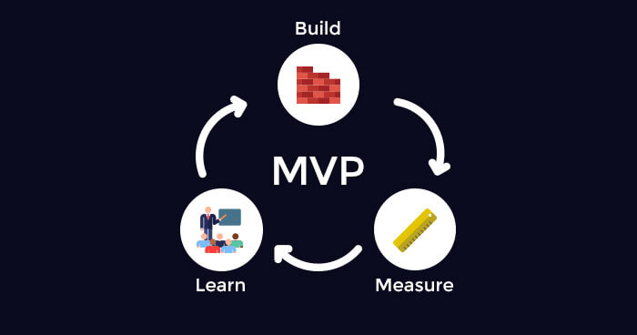 Focus on Developing An MVP