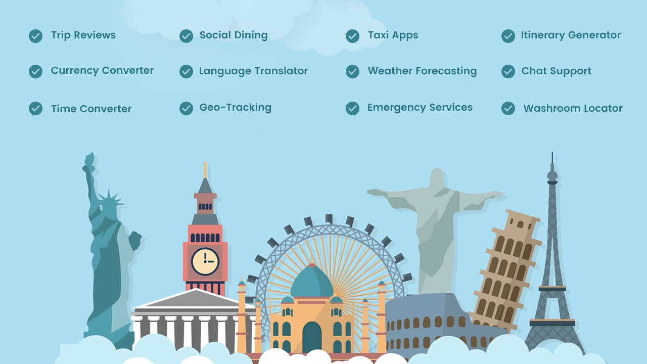Key Features of A Successful Tours & Travel Mobile App