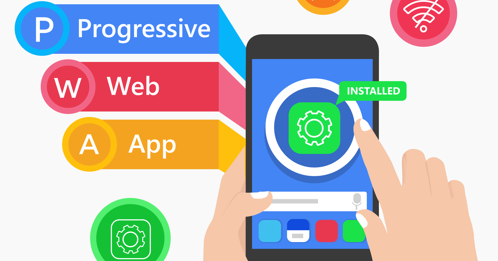 Progressive Web Application