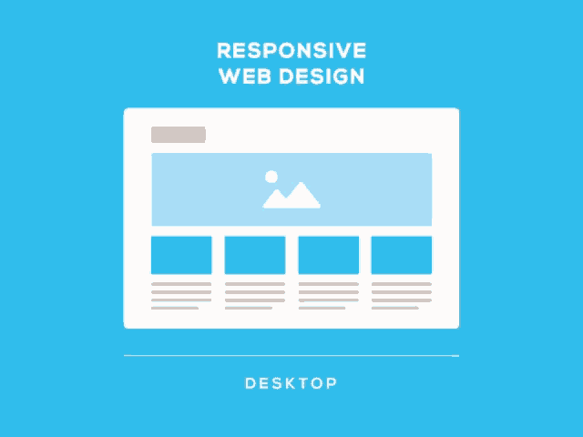 Responsive Websites