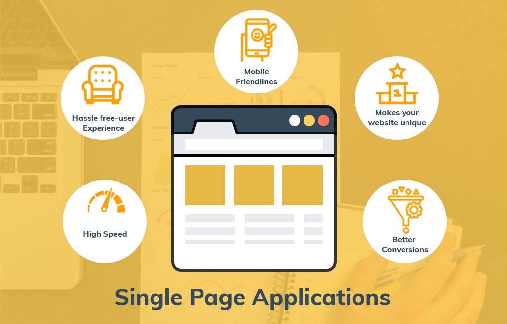 Single Page Applications