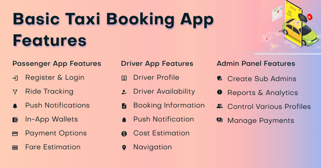 Taxi Booking App Features