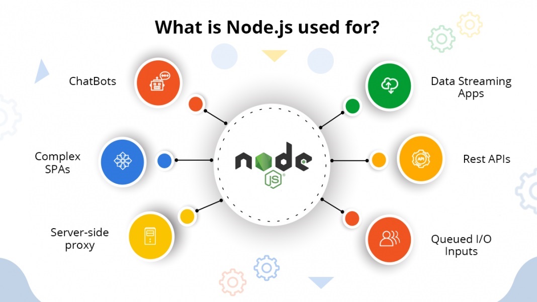 Use of Node.js