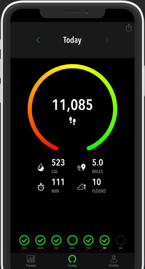 Activity Tracking Apps