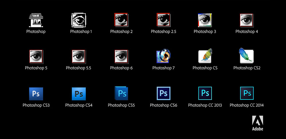 The History of Photoshop