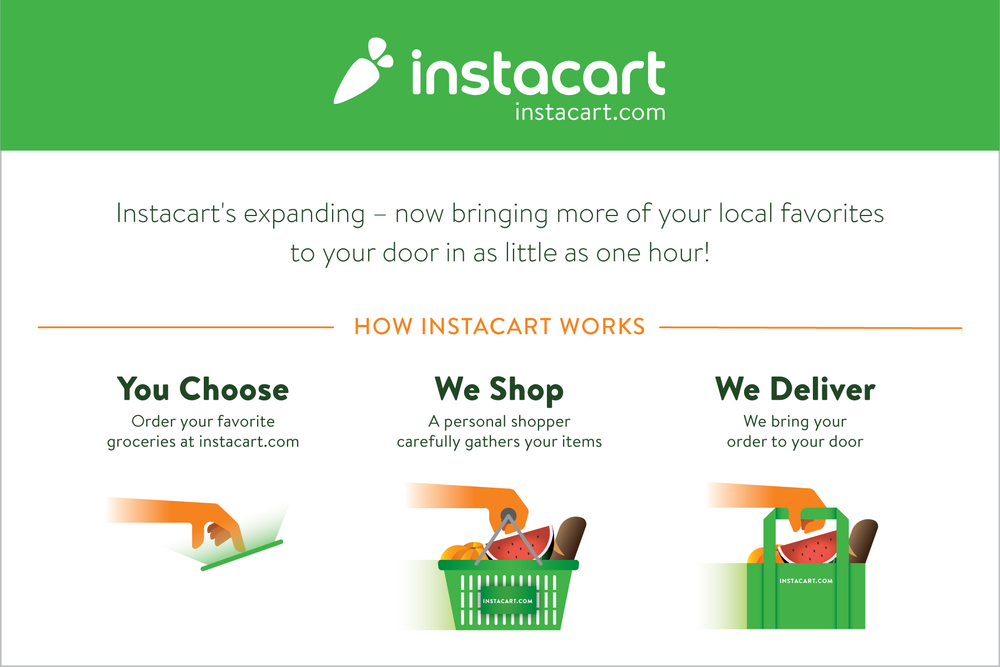 How Much Does Instacart Grocery Delivery Cost