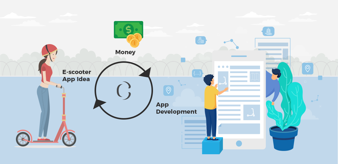 Why Should You Choose E-Scooter App Development