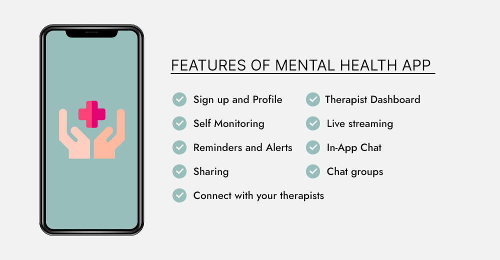 features of mental health app