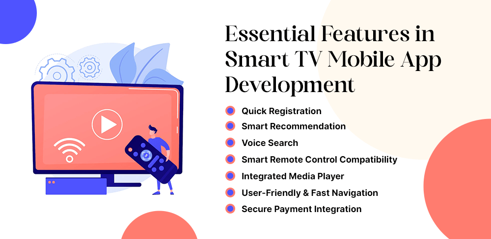 features of smart tv app (1)