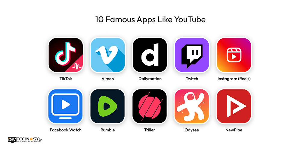 10 Famous Apps Like YouTube
