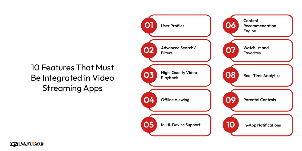 10 Features That Must Be Integrated in Video Streaming Apps