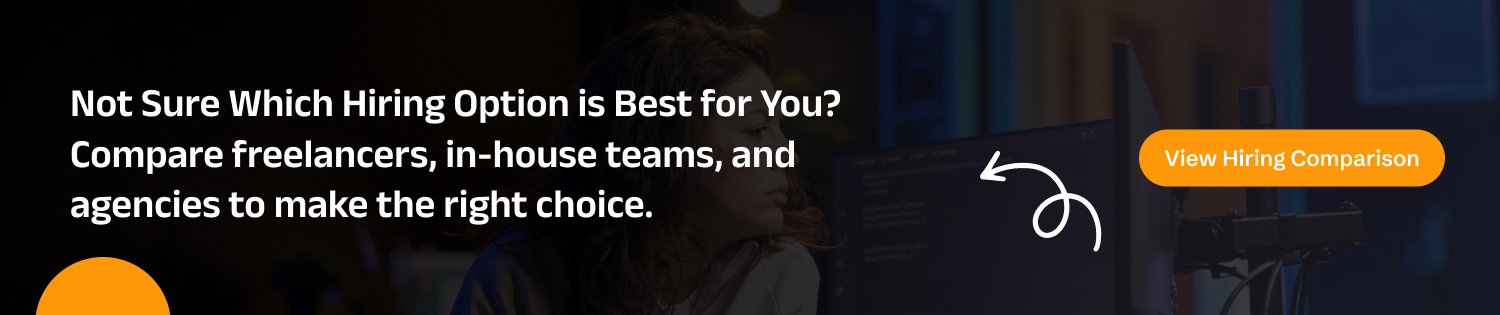 CTA Cost to Hire a Software Developer