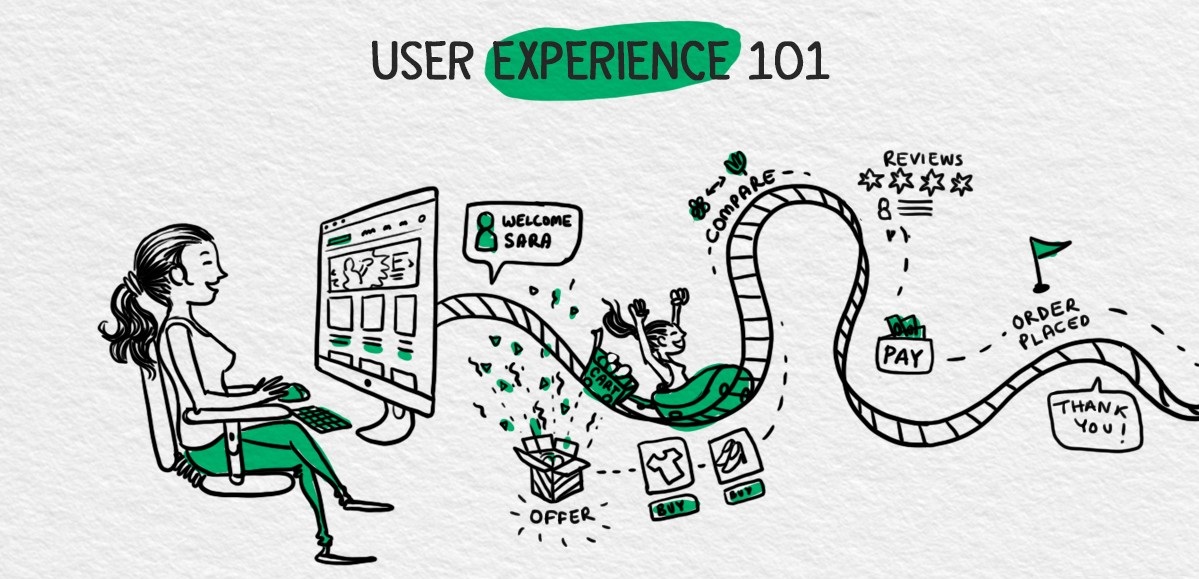 Deliver Better User Experience