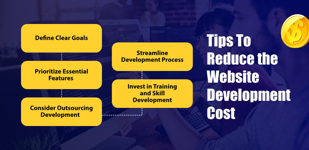 Tips To Reduce the Website Development Cost