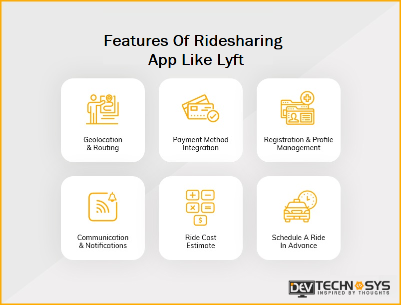 features of ride sharing app like lyft