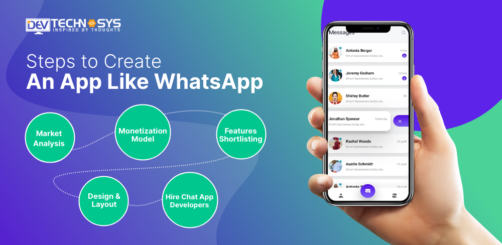 steps to develop an app like WhatsApp