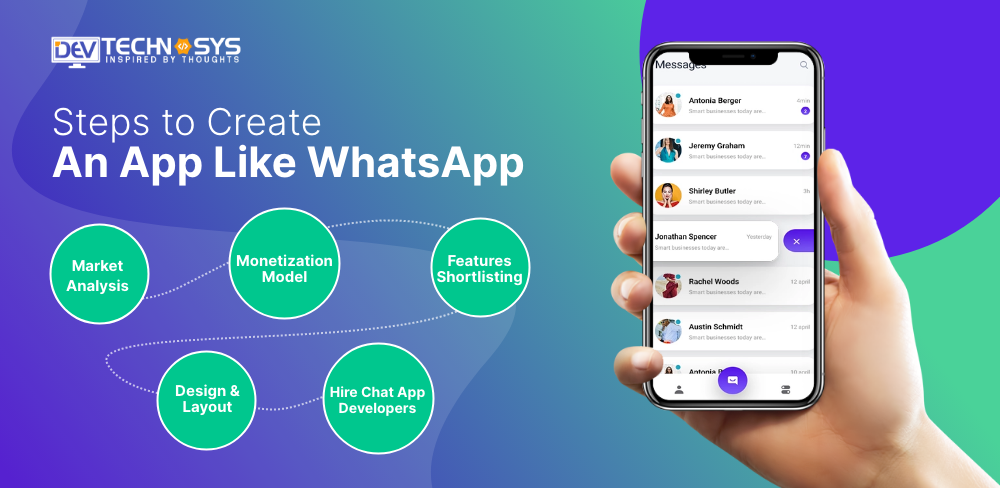 How To Create An App Like WhatsApp?- Messaging App