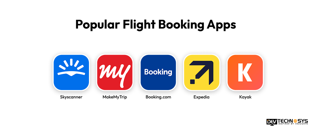 Popular Flight Booking Apps and Their Development Cost
