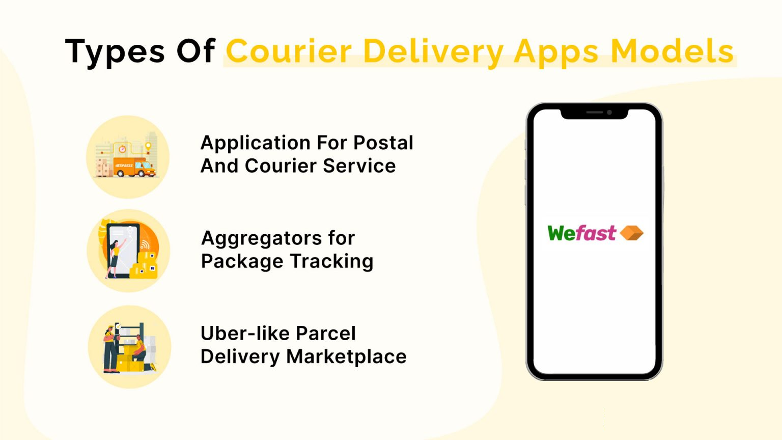 Shopee Express Rate  Shipping Rate 2021 - MyCourier - Malaysia Courier  Service Directory