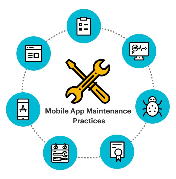 Entertainment App Maintenance