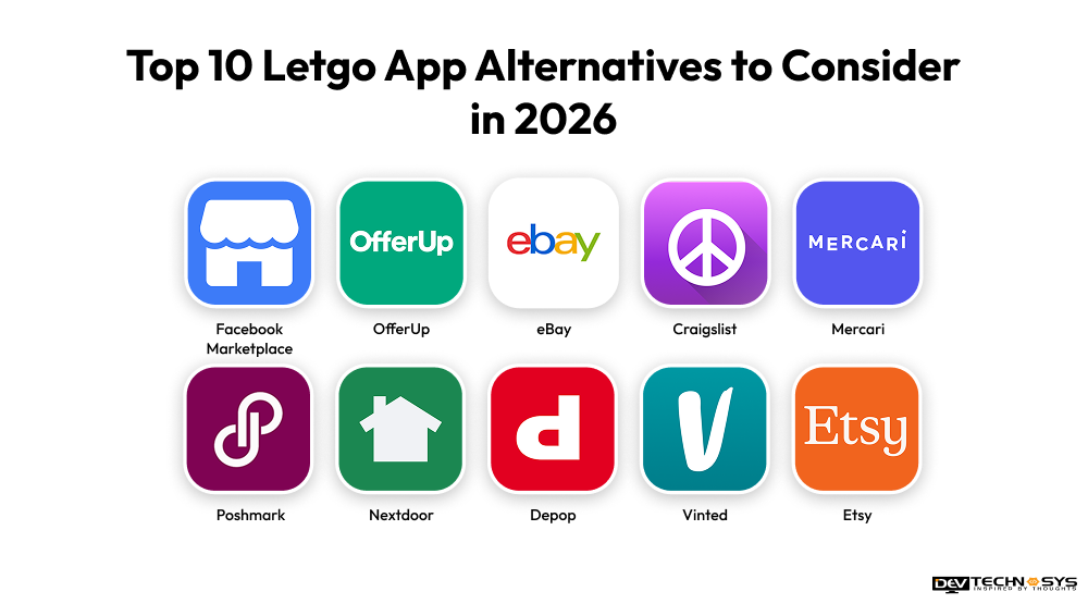Top 10 Letgo App Alternatives to Consider in 2026