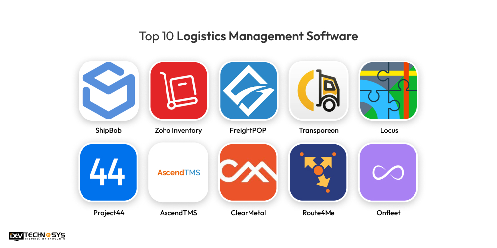 Top 10 Logistics Management Software