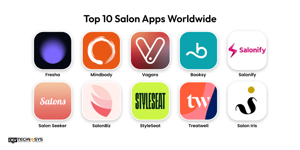 Top Salon Apps Worldwide