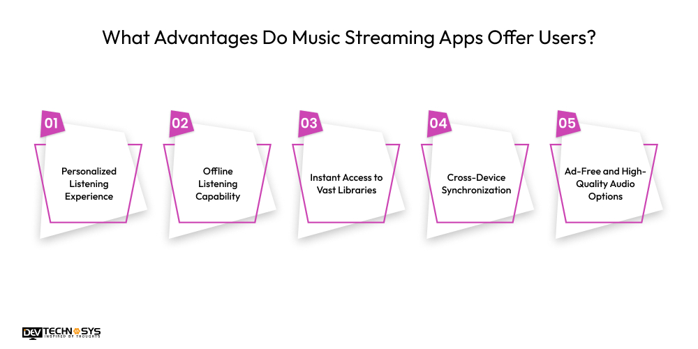 What Advantages Do Music Streaming Apps Offer Users