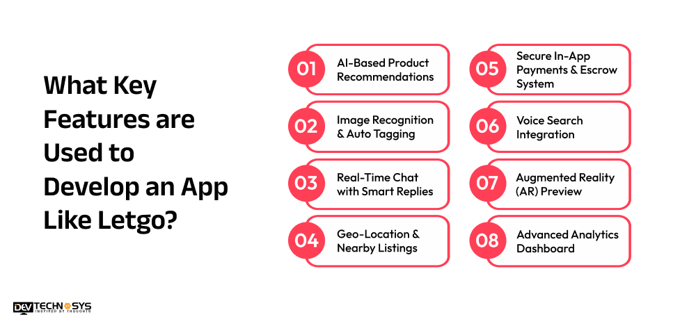 What Key Features are Used to Develop an App Like Letgo