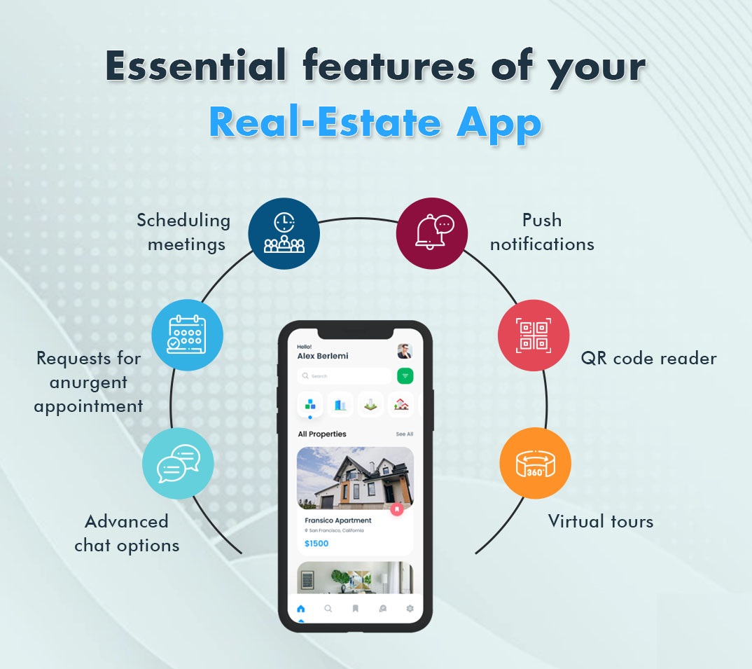 Advanced Features for Real Estate Apps Like Zillow