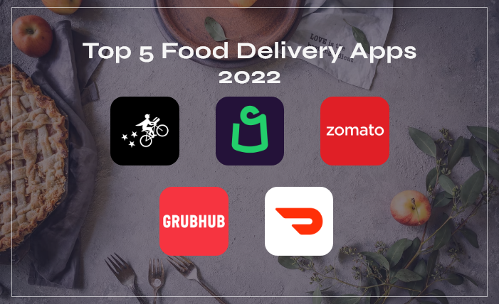 Popular food delivery apps 