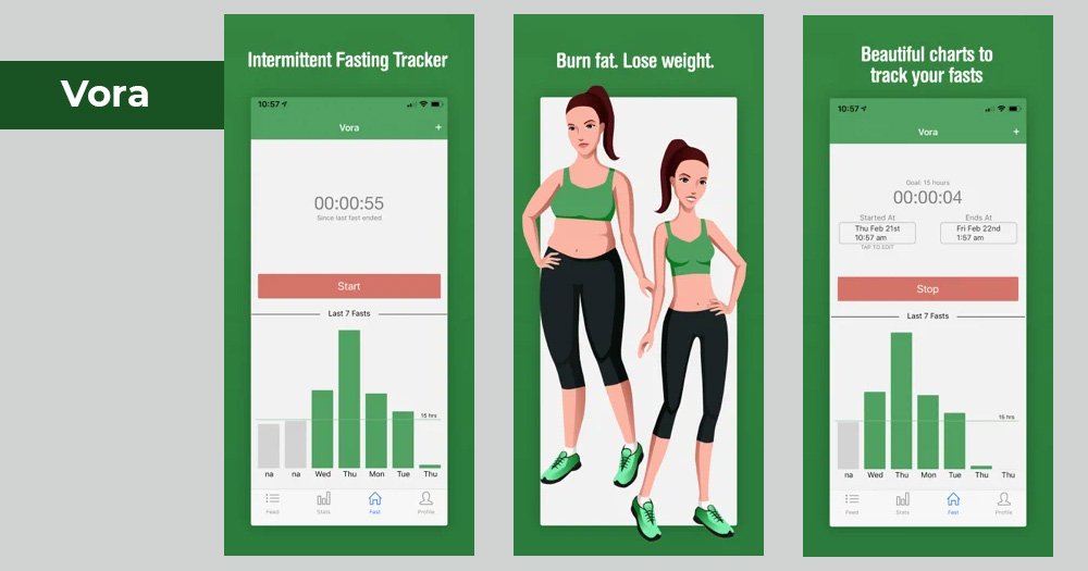 Vora intermittent fasting app