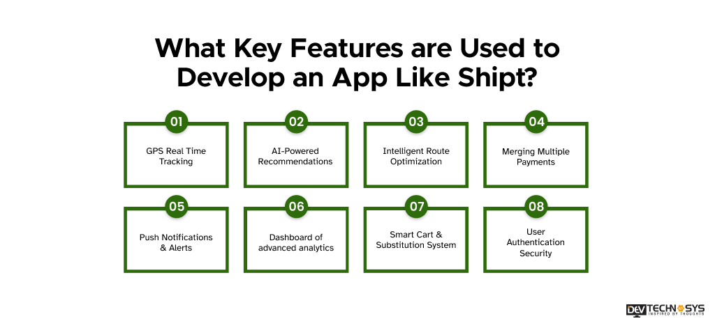 What Key Features are Used to Develop an App Like Shipt