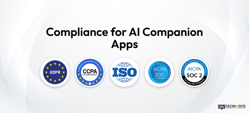 A Guide to Develop An AI-Enabled Chatbot Apps Like Replika! Dev Technosys Compliance for AI Companion Apps
