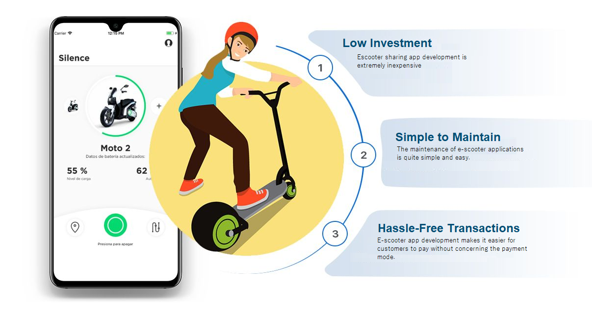 E Scooter Apps