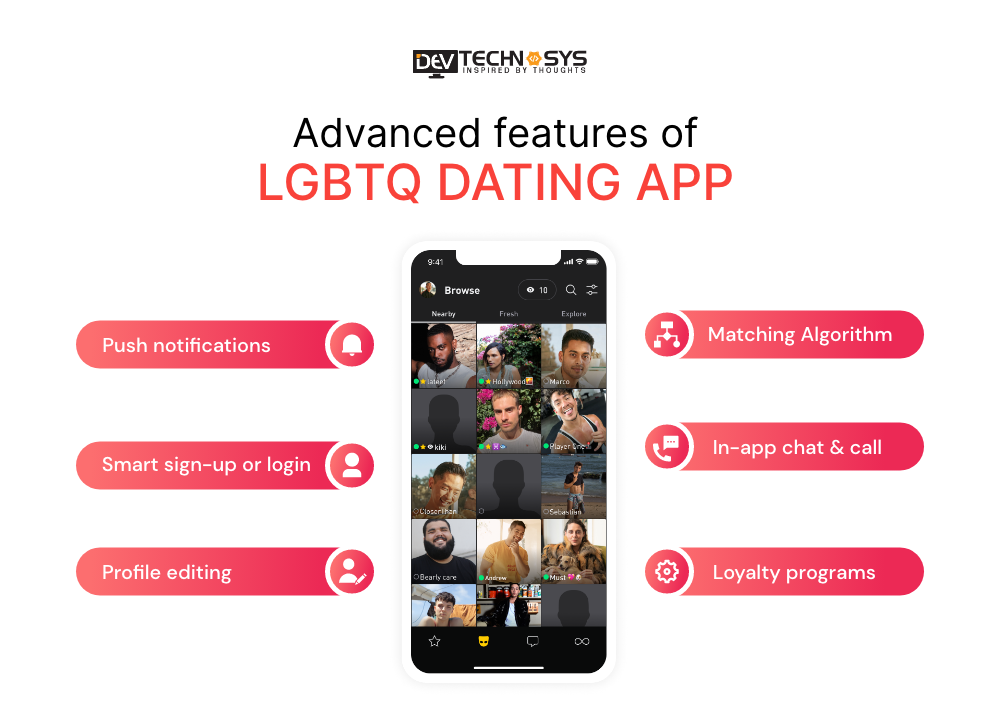 LGBTQ dating app features