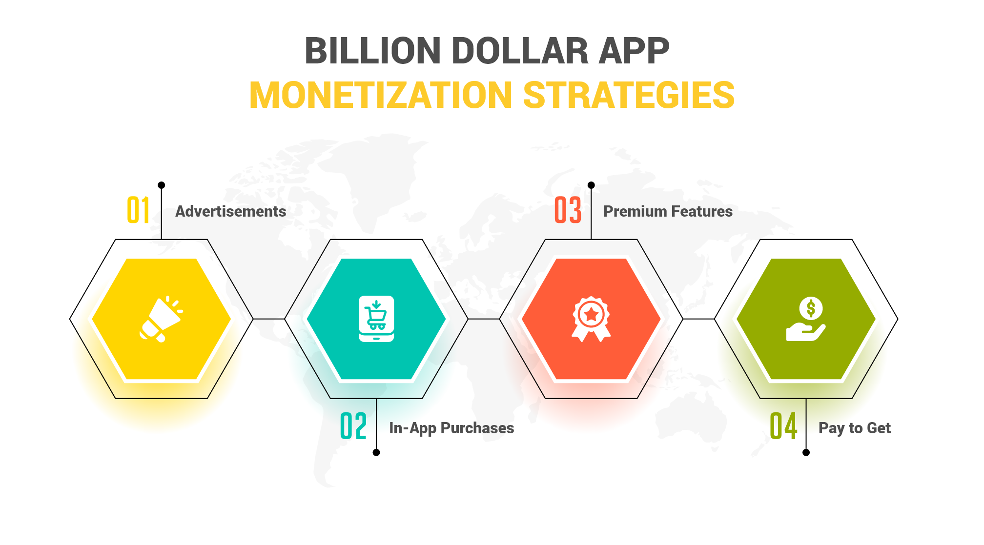 Billion Dollar App Monetization Strategies
