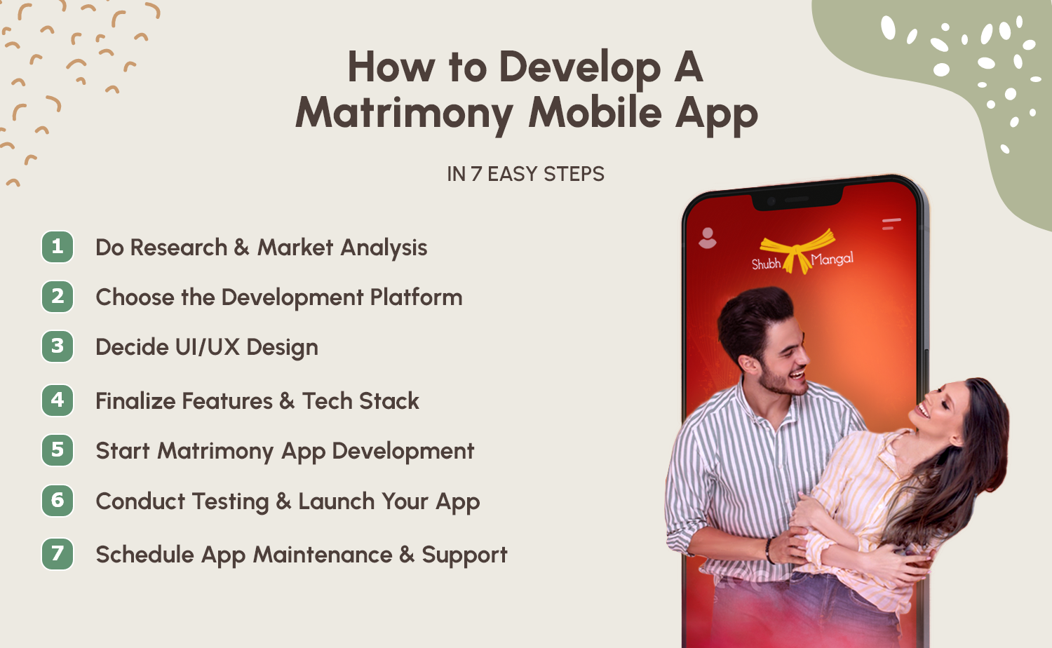 How to Develop A Matrimony Mobile App