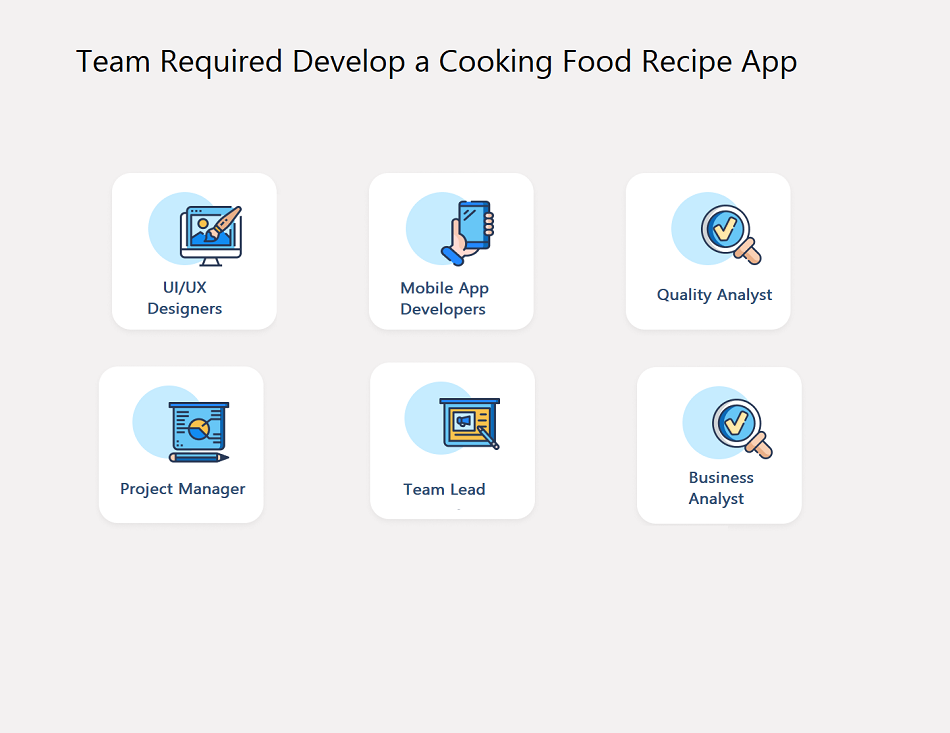 Cooking Food Recipe App Development