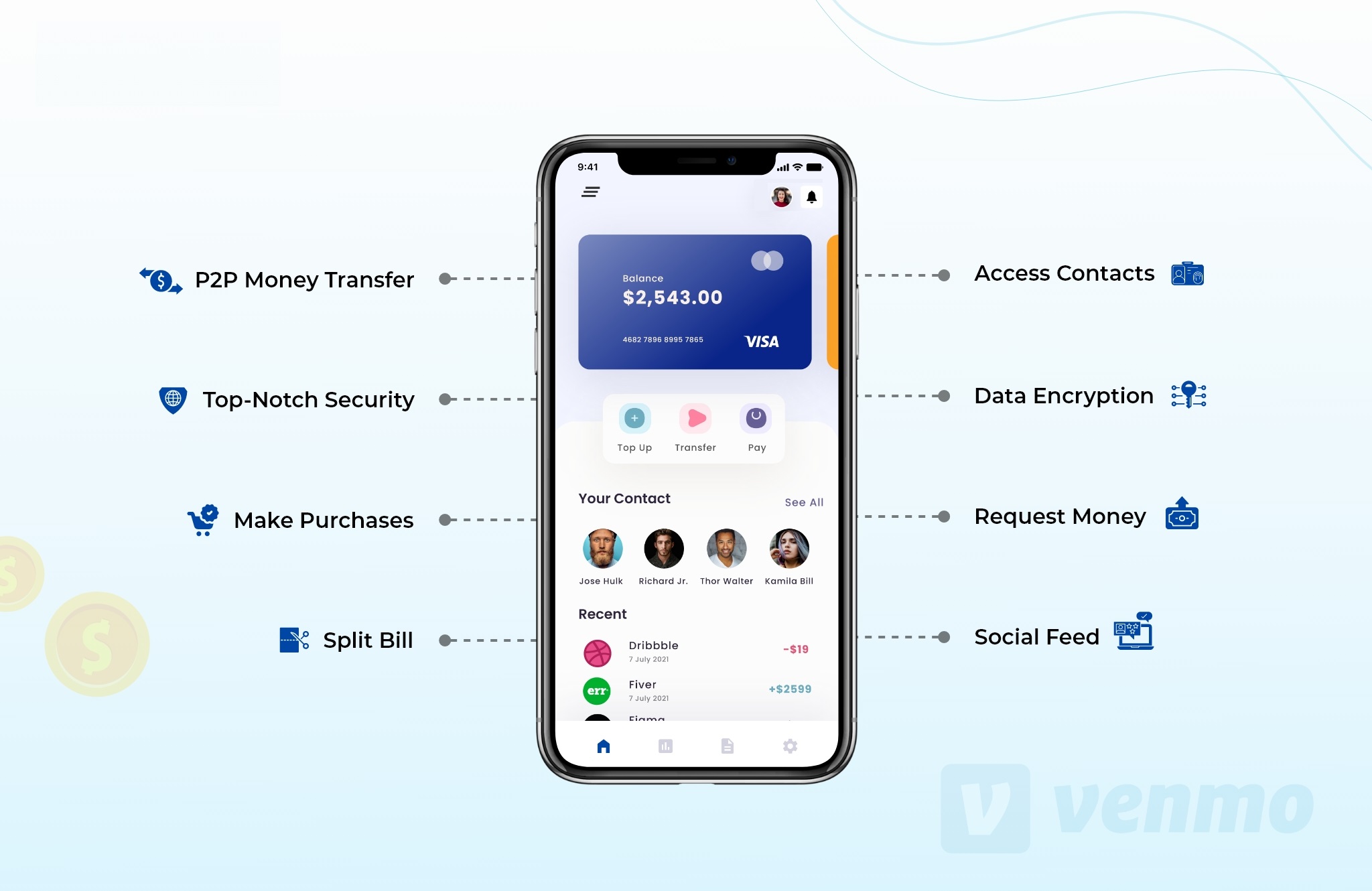 Features of Payment Apps Like Venmo