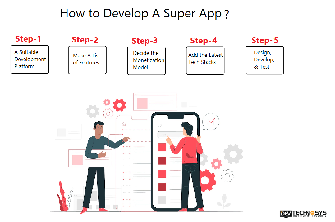 Super App Development