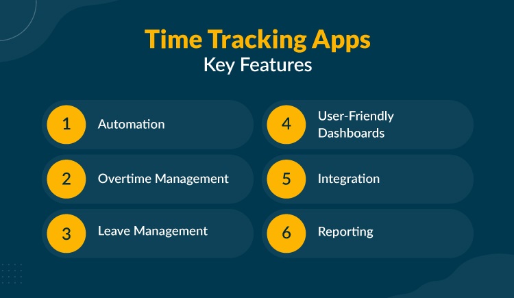 Key Features of Employee Time Tracking Apps