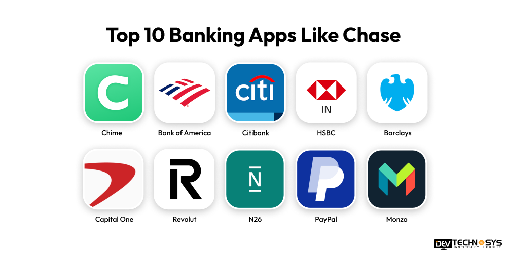 Top 10 Banking Apps Like Chase