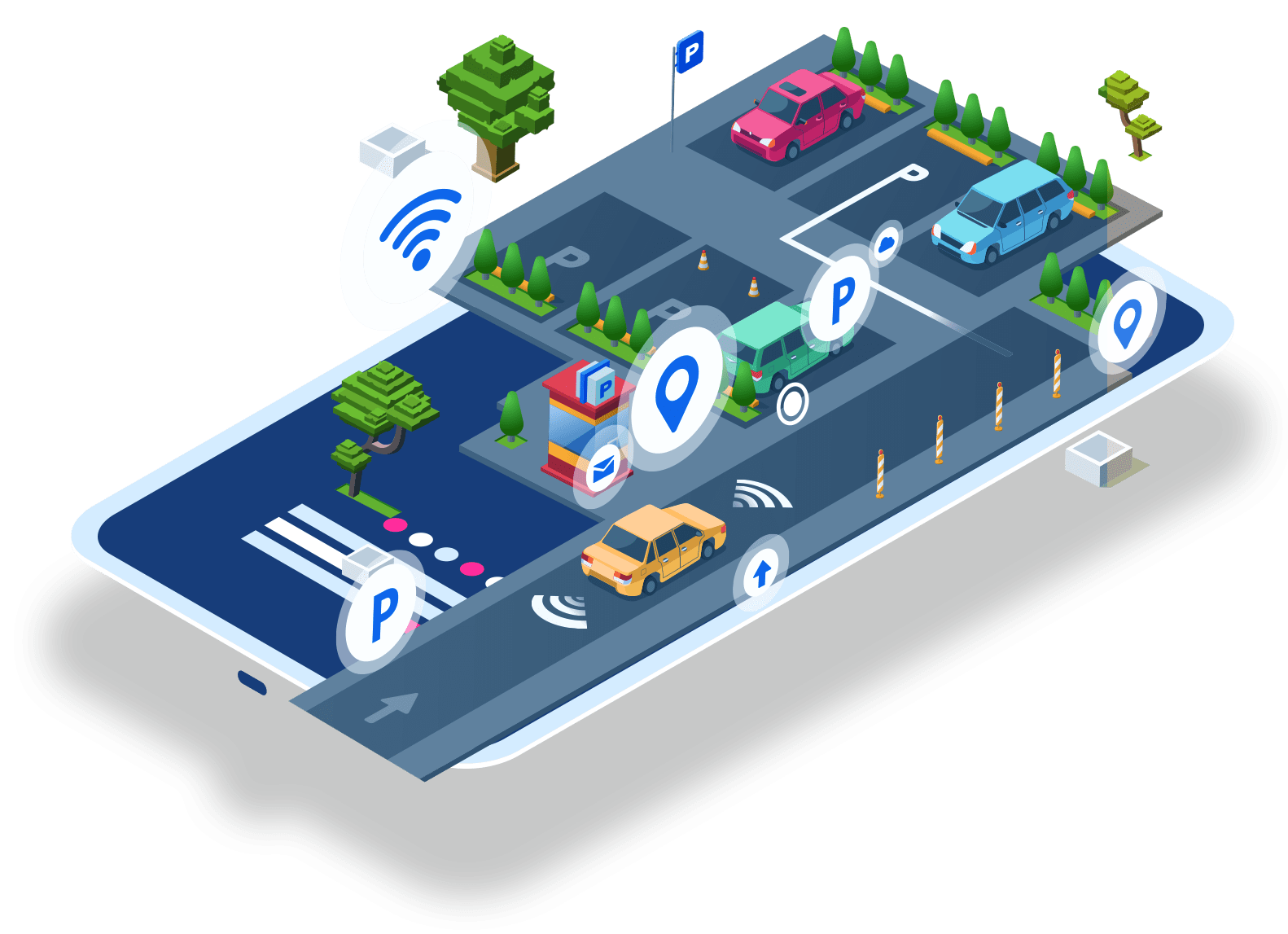 What is a Smart Parking System