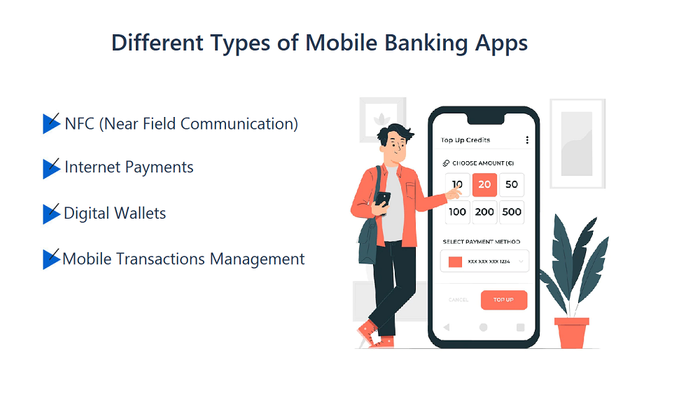 Mobile Banking App Like Chime