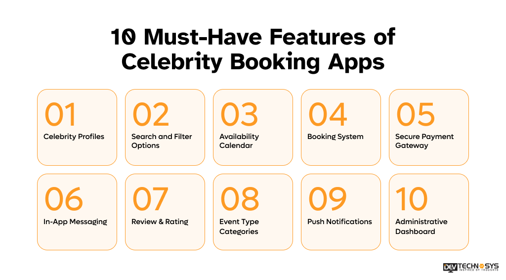 10 Must-Have Features of Celebrity Booking Apps