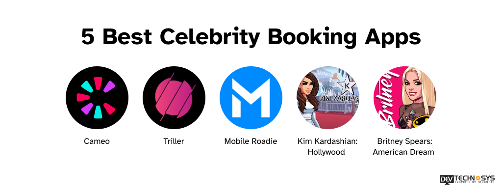 5 Best Celebrity Booking Apps