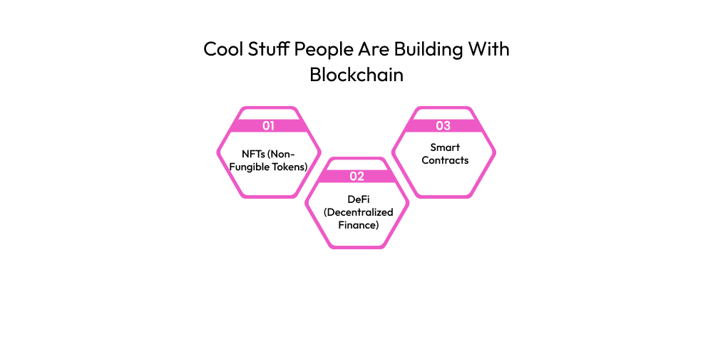 Cool Stuff People Are Building With Blockchain