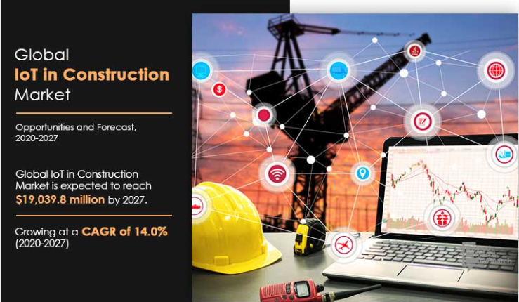 Key Stats of IoT in The Construction Industry
